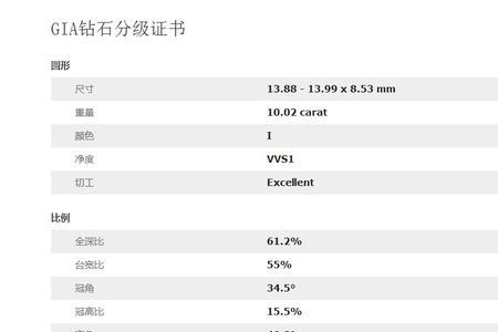 钻石切工vg和ex混合是什么意思