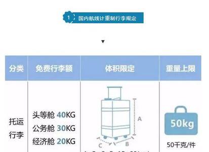 东航vip可以托运几瓶白酒