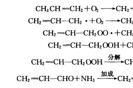 氨氮与氢氧化钠反应