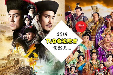 2008年tvb收视率冠军