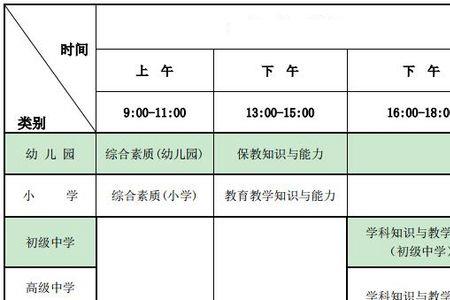 中小学教师资格考试怎么取消