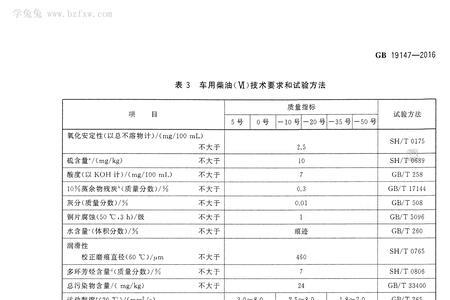 石油标准最新规定