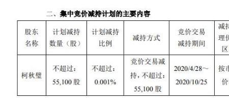 二级市场减持什么意思