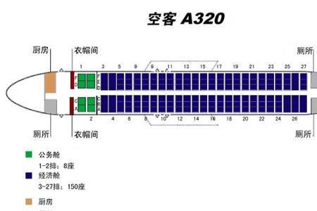 飞机经济a舱是什么意思