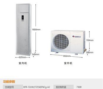 格力空调3匹一级三级能效哪个好