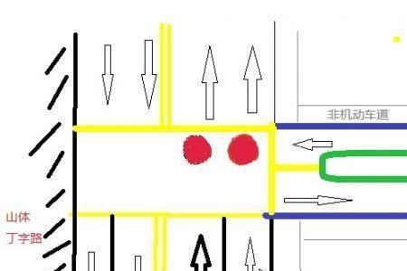 丁字路口左转弯和直行规则
