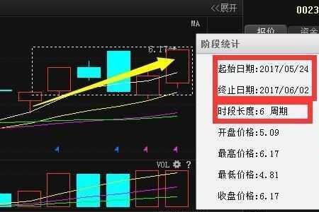 股票控手什么意思