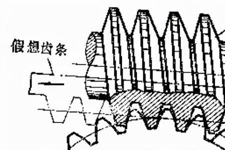 齿轮能切成两半吗