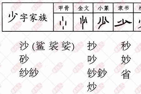 少字减一笔是什么字