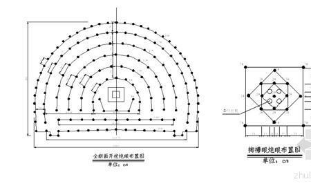 三级围岩和四级的区别