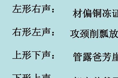 铜是形声字吗