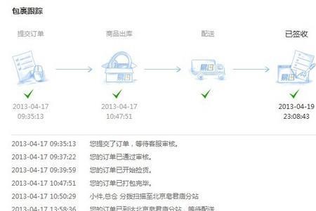 送货最快的网购网站是哪个