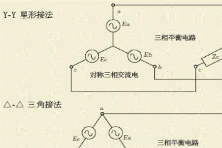 三相电三角形接法电压是多