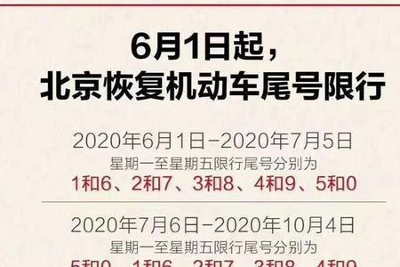 平谷限外地车牌最新规定