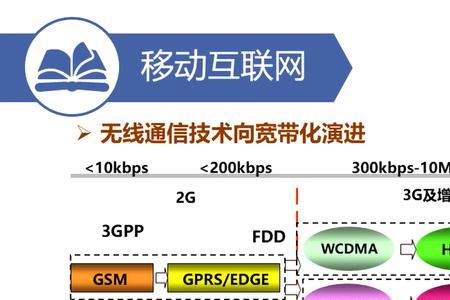 lte和lte加有什么区别