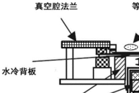 超导体是什么原理