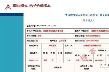 电子仓单与标准仓单的区别