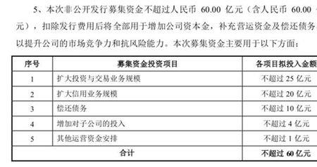 什么叫定增募资