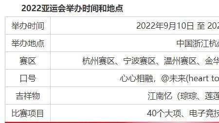 2023亚运会举办城市