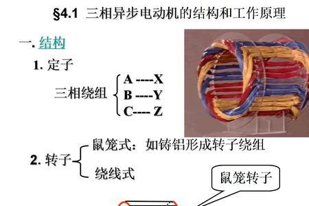 三相异步电动机一般几对磁极