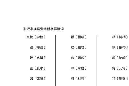 巡字换偏旁组新字