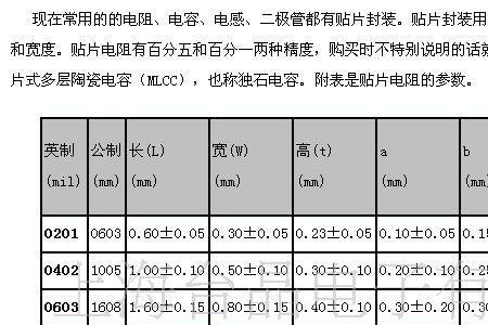 贴片电阻标308的阻值是多大