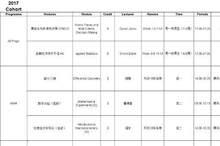 暨南大学课表怎么查看