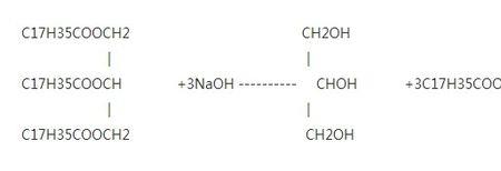 猪油和洗衣粉能皂化反应吗