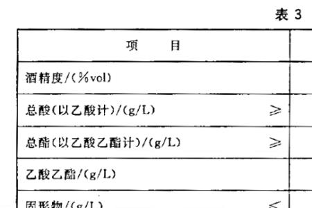 液态法白酒国标