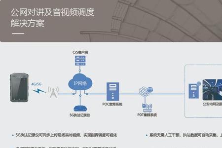 多向联动什么意思