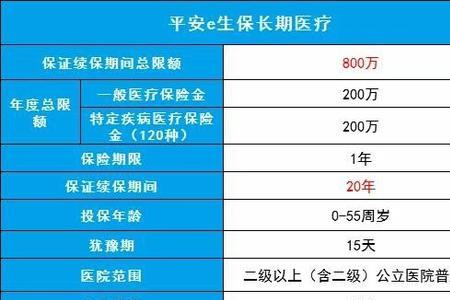 平安新人543指的是什么