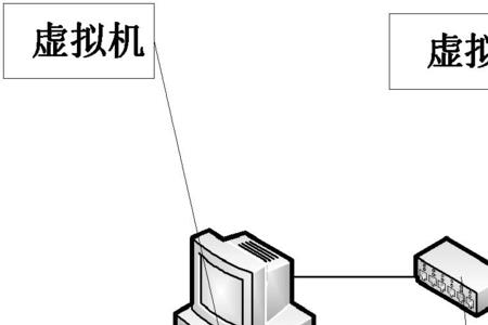 什么是个人虚拟网