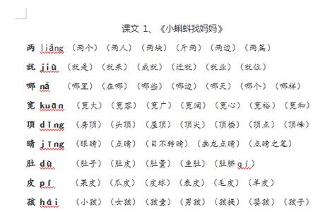 带皮的字与山组词