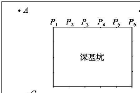 基坑水平位移量多少符合要求