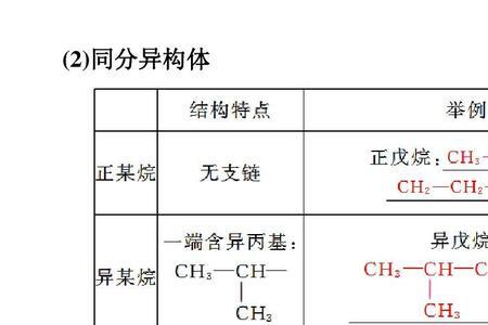 化合物根据组成特点分为