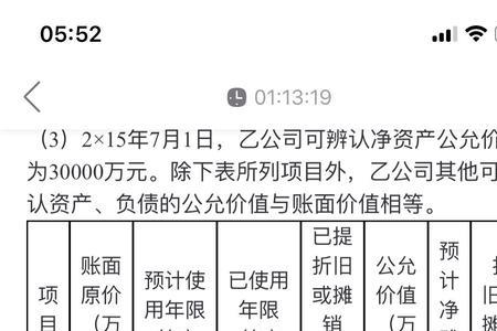 利润百分之12怎么算