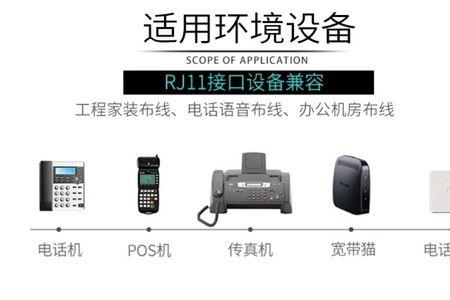 传真号码跟电话号码一样吗