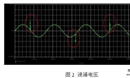 瞬间电流为什么大