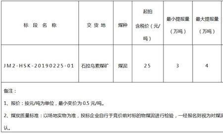 跟标和议标的区别