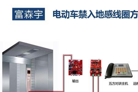 电梯电动车识别系统原理