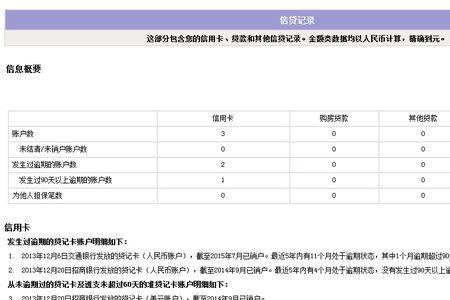 征信不好的能办理一类卡吗