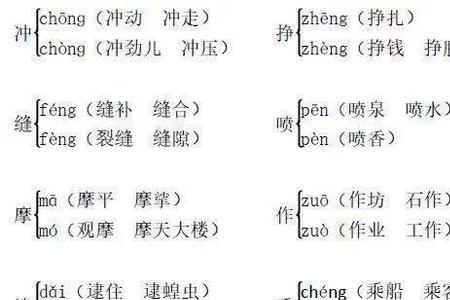 啦是多音字吗