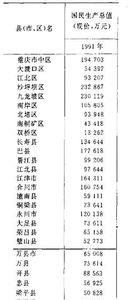 恩施人口流出都去了哪里