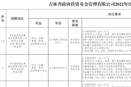 电工证什么时候到期