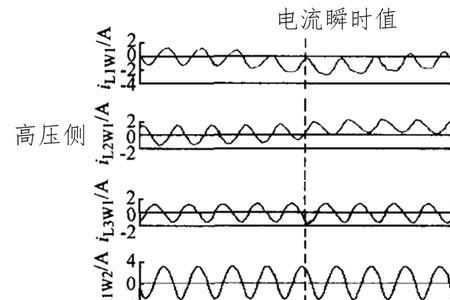 谐波制动原理