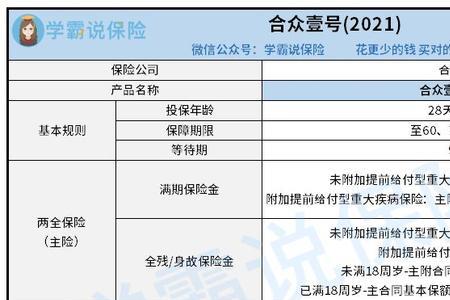 合众人寿保险万能账户可靠吗