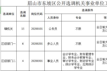 事业编公示后就算试用期吗