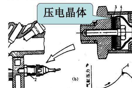 爆震传感器坏了会不会抖动