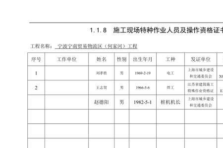 特殊工种行业大类怎么填写