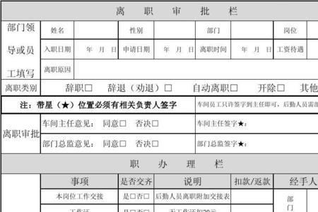 预定离职时间怎么填